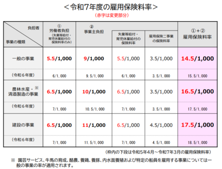 スクリーンショット 2025-02-10 140001.png